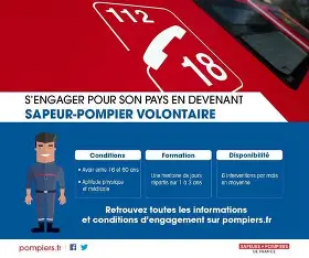 Lire la suite de l'actualité RECRUTEMENT JEUNES SAPEURS-POMPIERS OISE
